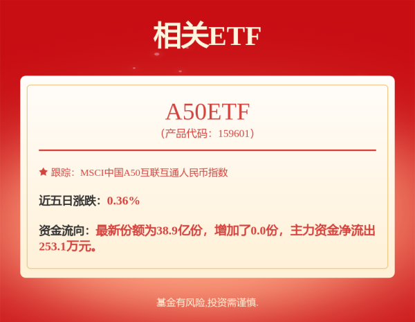 网上炒股 汽车零部件是怎么打「出海逆风局」的？